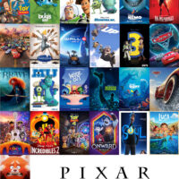 Milujete animované pohádky? 36 let od založení studia Pixar